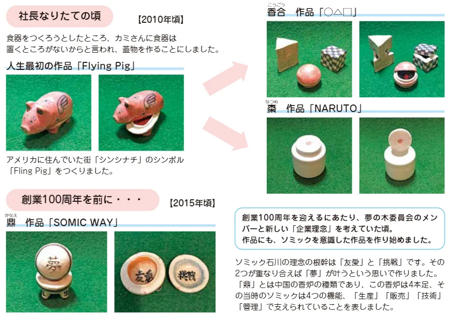 2010年の陶芸作品の写真