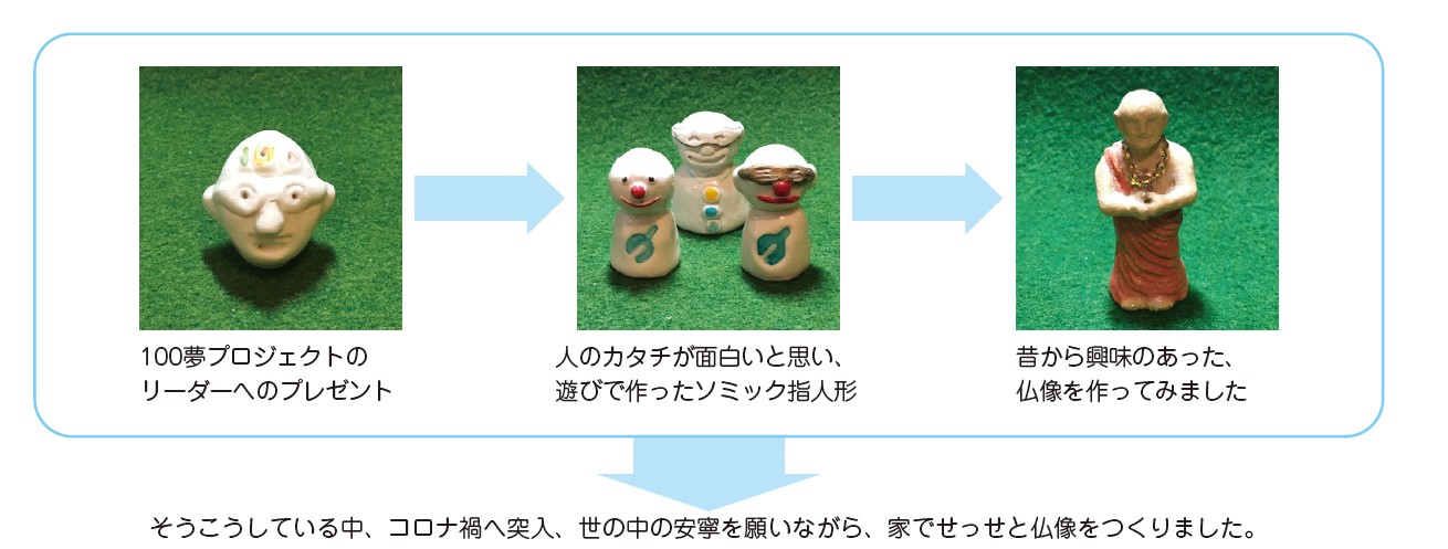 その127「趣味の陶芸作品を振り返る その②」編