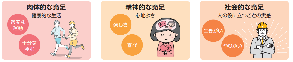その139 ”持続可能な世界へ”第3回「人材開発とWell-being」編