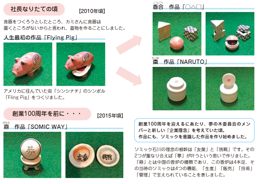 その126 「趣味の陶芸作品を振り返る」編
